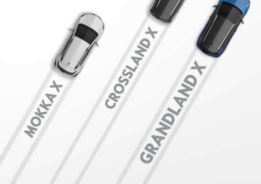 El Opel Grandland X se une al MOKKA X y al Crossland X. El Opel Grandland X se une al MOKKA X y al Crossland X.