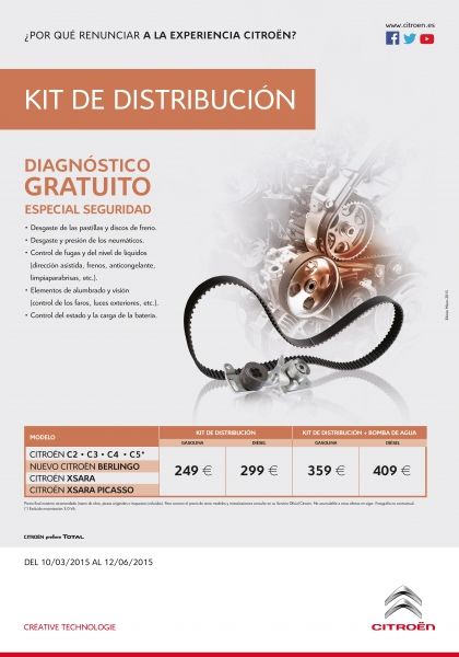 OFERTA KIT DE DISTRIBUCIÓN OFERTA KIT DE DISTRIBUCIÓN