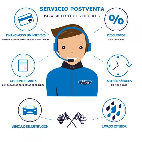 SERVICIO DE POST-VENTA EXCLUSIVO PARA SU FLOTA DE VEHÍCULOS SERVICIO DE POST-VENTA EXCLUSIVO PARA SU FLOTA DE VEHÍCULOS