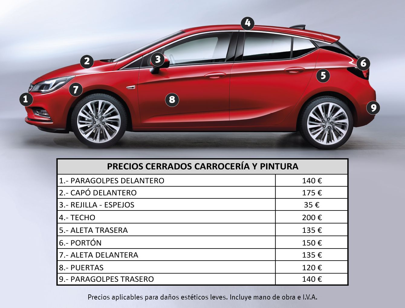 Nuevos precios en chapa pintura para mantener tu coche como el primer día Nuevos precios en chapa pintura para mantener tu coche como el primer día