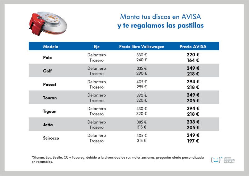 MONTA TUS DISCOS EN AVISA Y TE REGALAMOS LAS PASTILLAS MONTA TUS DISCOS EN AVISA Y TE REGALAMOS LAS PASTILLAS