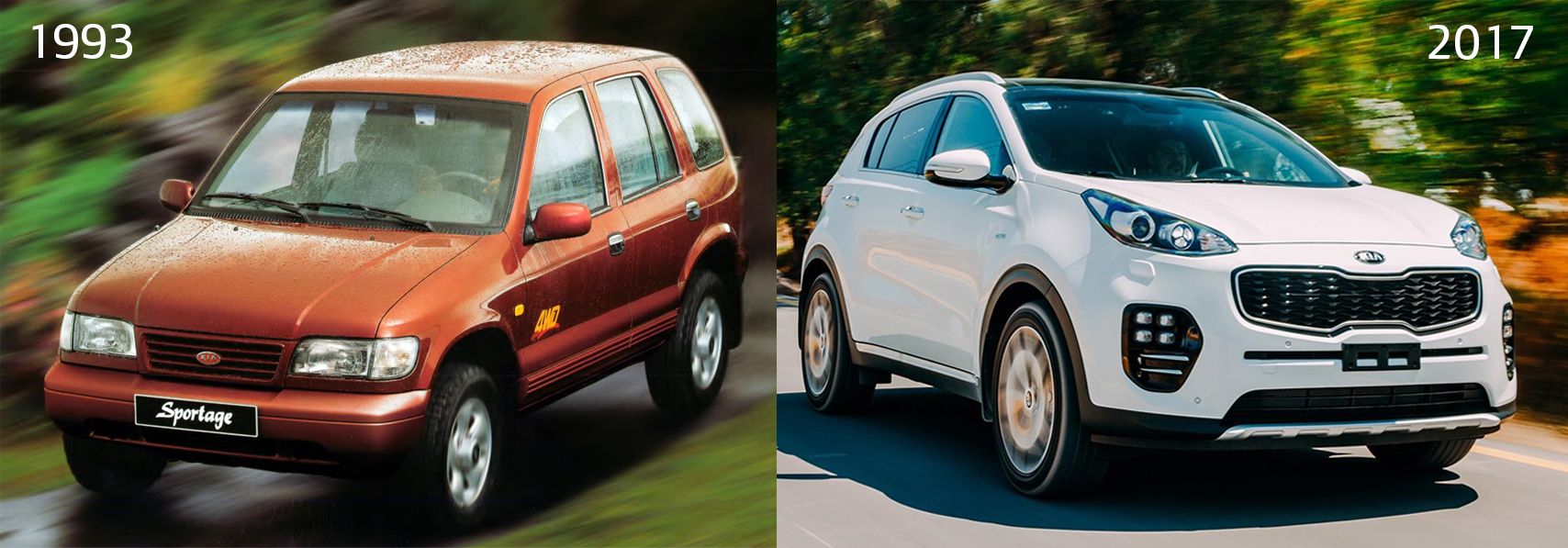 La transformación del Kia Sportage La transformación del Kia Sportage